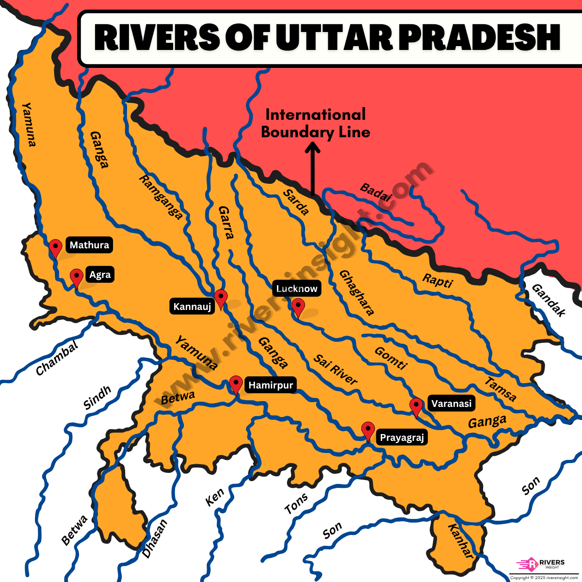 10 Major Rivers of Uttar Pradesh: Map & Key Facts