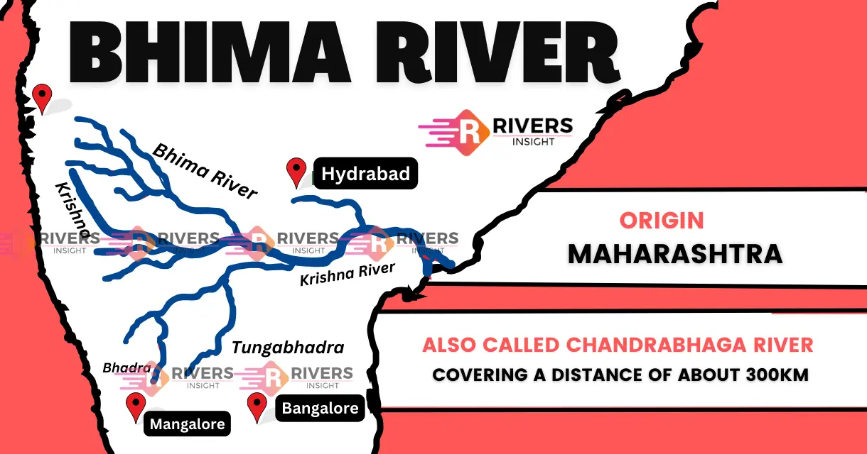 Bhima River Basin: Origin, Map, Tributaries, and Dams