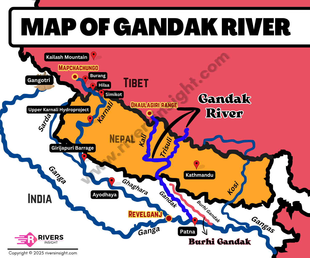Gandak River & Burhi Gandak: Map & Key Facts