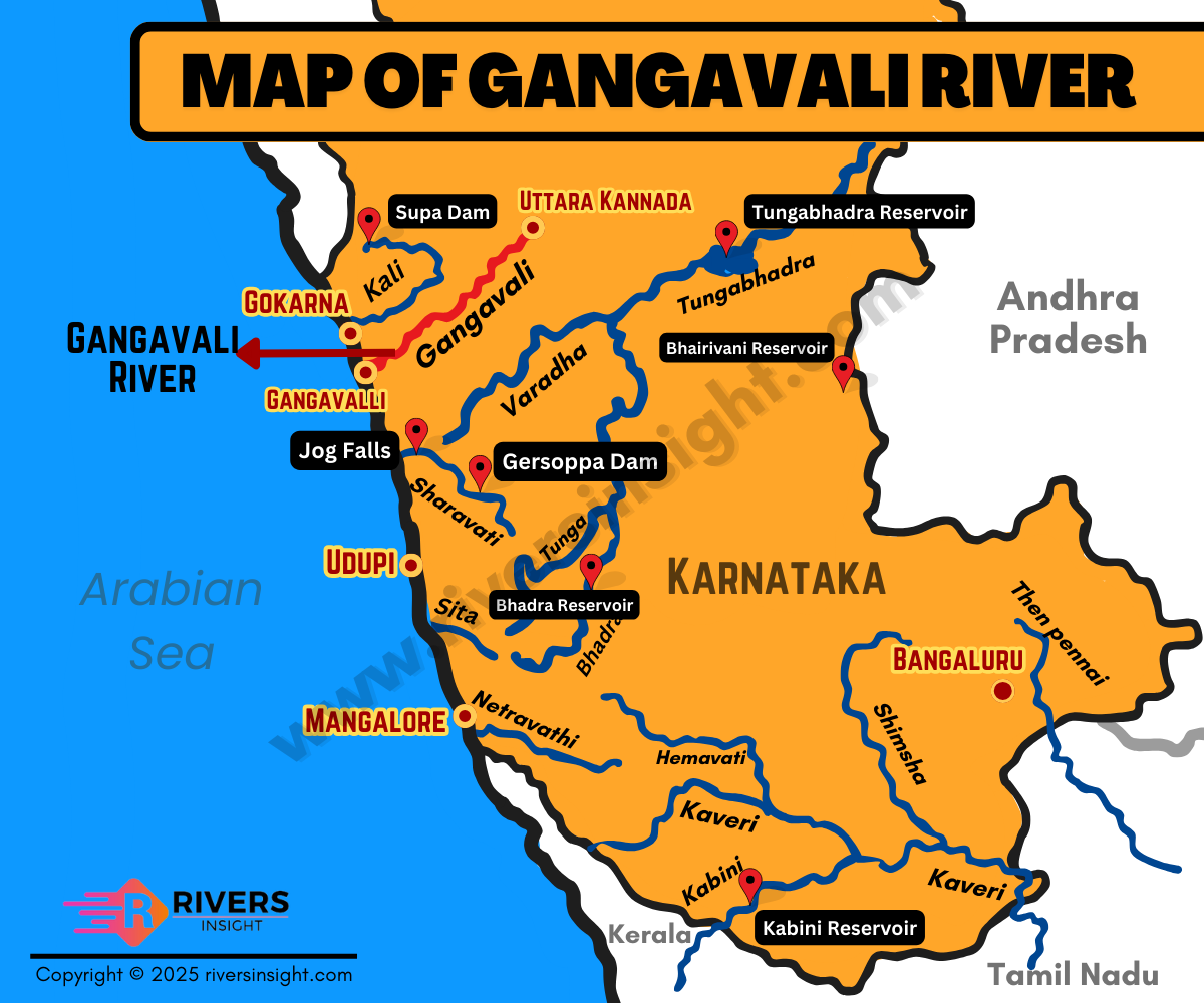 Gangavali River – Rivers Insight