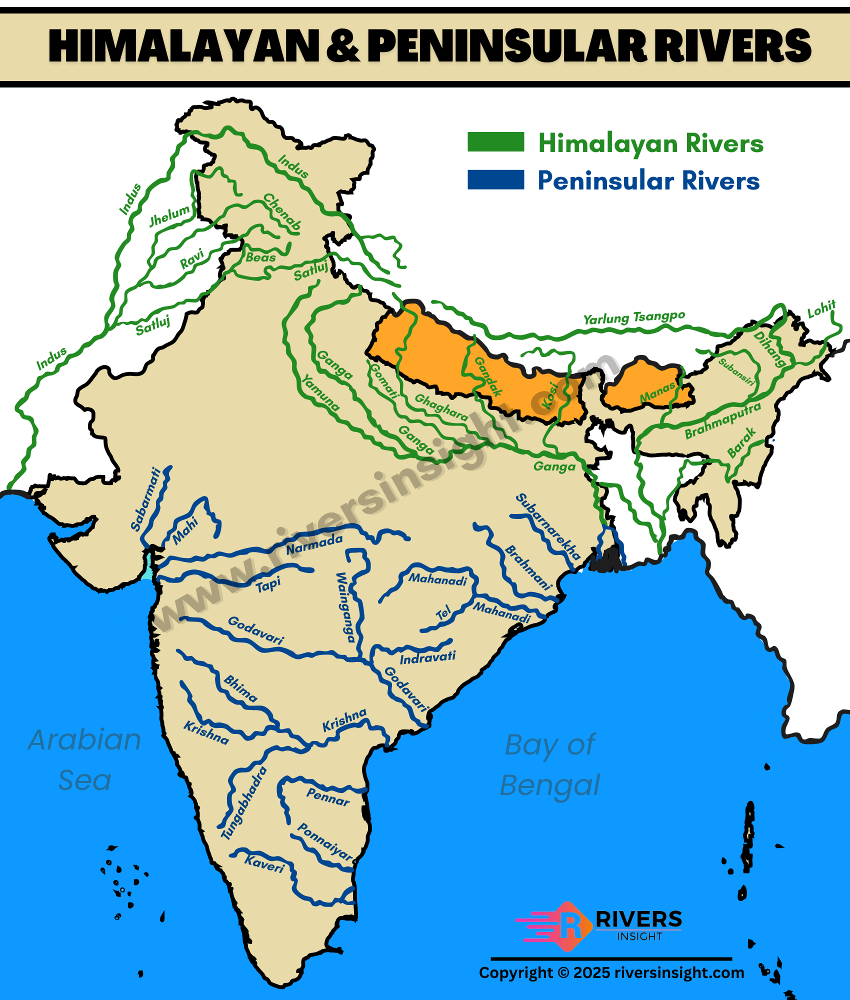 Difference Between Himalayan and Peninsular Rivers with Map