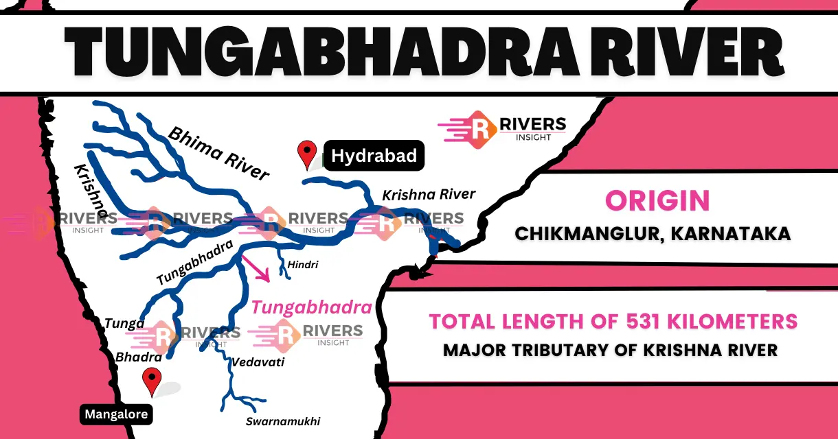 Tungabhadra River: Map, Origin, States, Tributaries & Dams