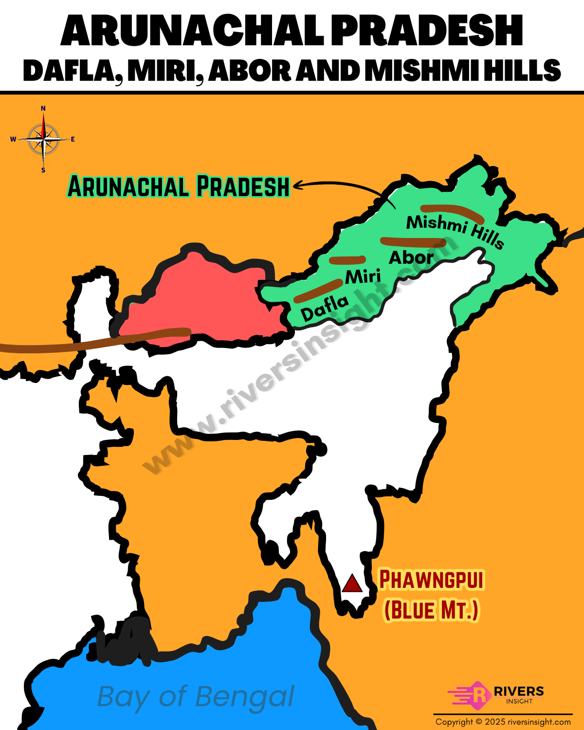 Map of Dafla, Abor, Miri and Mishmi Hills in Arunachal Pradesh