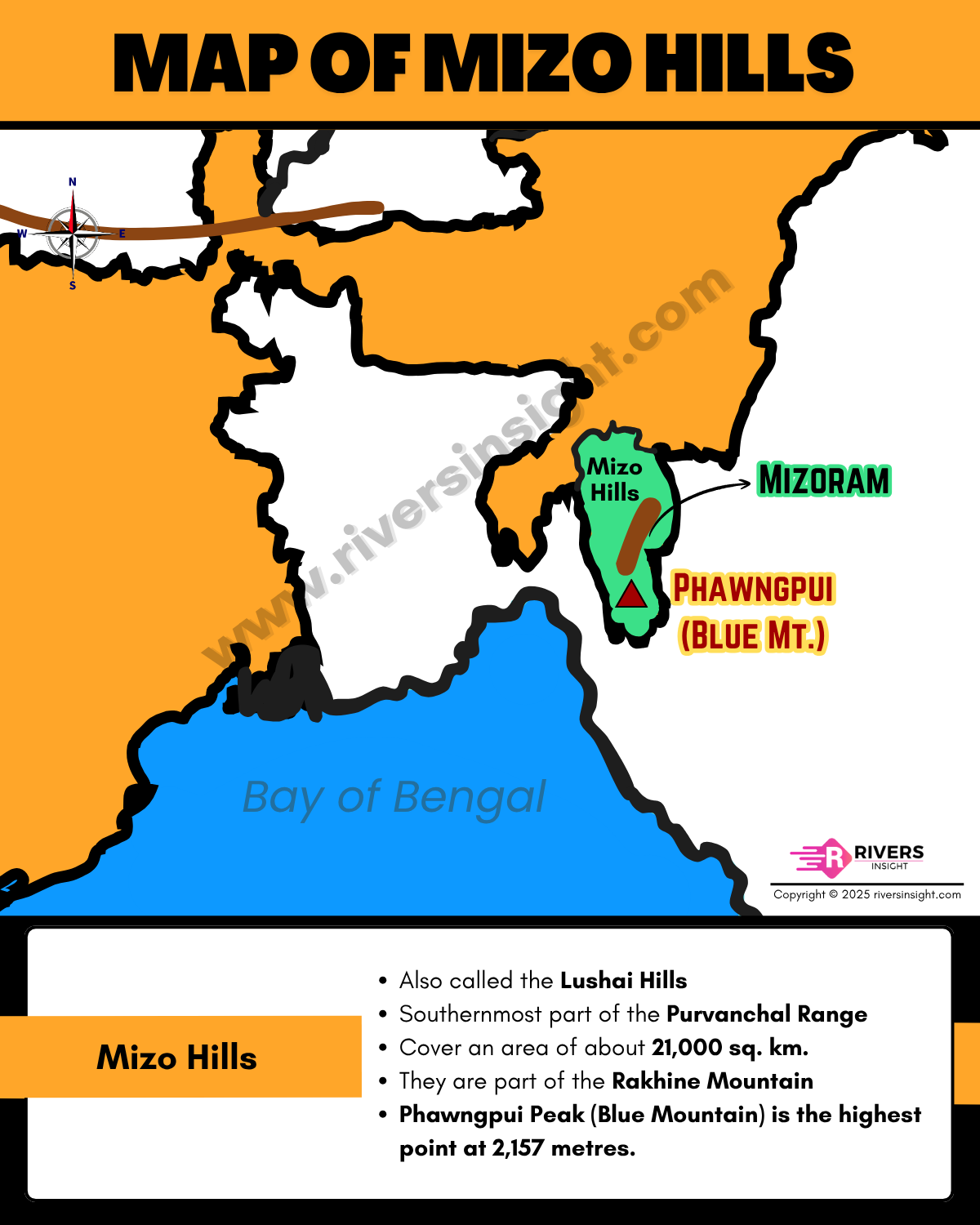 Mizo Hills (Lushai) – Mizoram, India
