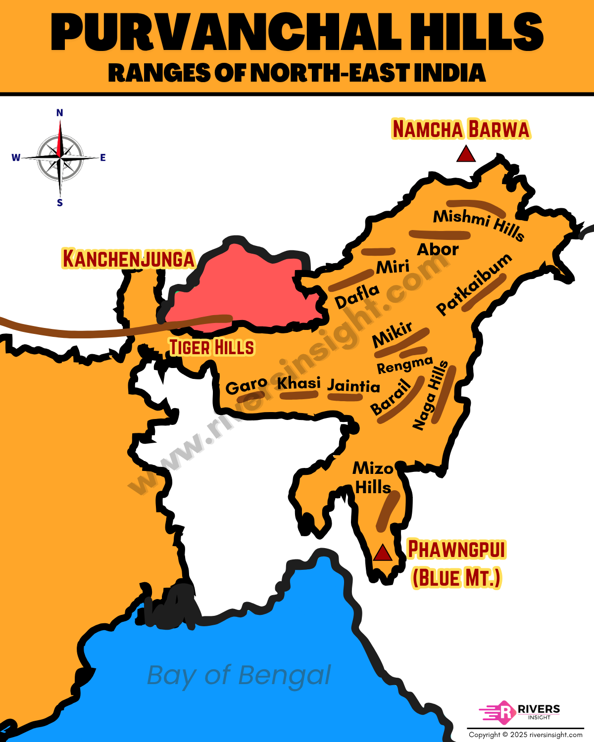 Purvanchal Hills Map - Ranges of Northeastern India