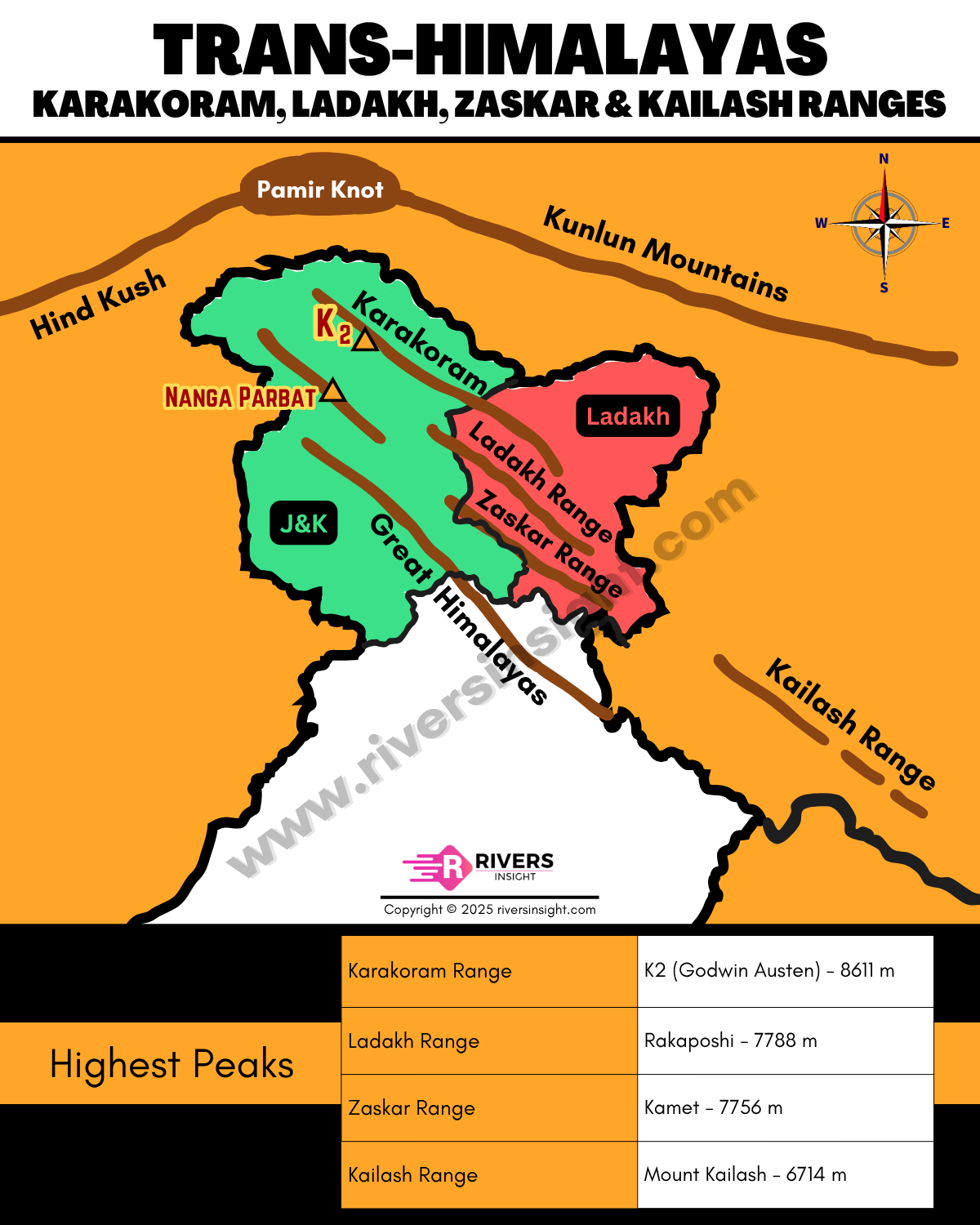 Map of Trans-Himalayas, Karakoram, Ladakh, Zaskar & Kailash Ranges in India